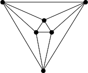 \begin{figure}\begin{center}\BoxedEPSF{octahedral_graph.epsf}\end{center}\end{figure}