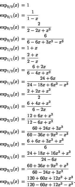 \begin{eqnarray*}
\mathop{\rm exp}\nolimits _{0/0}(x)&=&1\\
\mathop{\rm exp}\...
...nolimits _{3/3}(x)&=&{120+60x+12x^2+x^3\over 120-60x+12x^2-x^3}.
\end{eqnarray*}