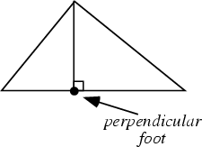 \begin{figure}\begin{center}\BoxedEPSF{PerpendicularFoot.epsf}\end{center}\end{figure}