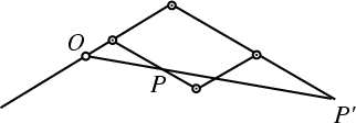 \begin{figure}\begin{center}\BoxedEPSF{Pantograph.epsf scaled 1200}\end{center}\end{figure}