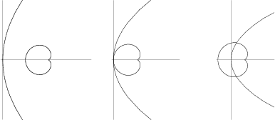 \begin{figure}\begin{center}\BoxedEPSF{ParabolaInverseFocus.epsf scaled 550}\end{center}\end{figure}