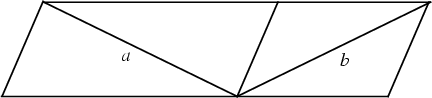 \begin{figure}\begin{center}\BoxedEPSF{Parallelogram_Illusion.epsf}\end{center}\end{figure}