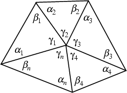 \begin{figure}\begin{center}\BoxedEPSF{PolygonalAngles.epsf scaled 1000}\end{center}\end{figure}
