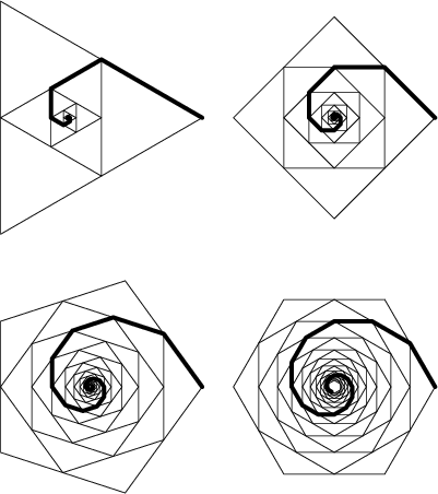 \begin{figure}\begin{center}\BoxedEPSF{PolygonalSpiral.epsf scaled 1000}\end{center}\end{figure}