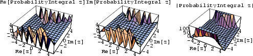 \begin{figure}\begin{center}\BoxedEPSF{ProbabilityIntegralReIm.epsf scaled 700}\end{center}\end{figure}