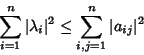 \begin{displaymath}
\sum_{i=1}^n \vert\lambda_i\vert^2\leq \sum_{i,j=1}^n \vert a_{ij}\vert^2
\end{displaymath}