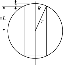 \begin{figure}\begin{center}\BoxedEPSF{sphere_cylindrical_hole.epsf}\end{center}\end{figure}