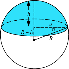 \begin{figure}\begin{center}\BoxedEPSF{SphericalCap.epsf scaled 1000}\end{center}\end{figure}