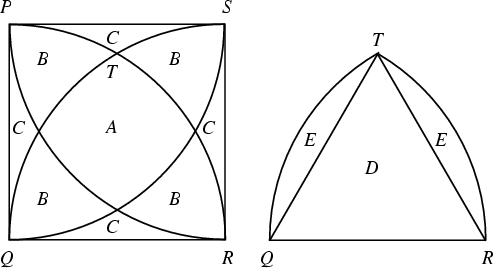 \begin{figure}\begin{center}\BoxedEPSF{SquareQuadrants.epsf}\end{center}\end{figure}