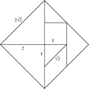 \begin{figure}\begin{center}\BoxedEPSF{Tangrams.epsf}\end{center}\end{figure}
