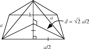 \begin{figure}\begin{center}\BoxedEPSF{TruncatedOctahedronPyramid.epsf}\end{center}\end{figure}