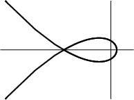 \begin{figure}\begin{center}\BoxedEPSF{tschirnhausen_cubic.epsf scaled 600}\end{center}\end{figure}