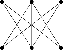 \begin{figure}\begin{center}\BoxedEPSF{UtilityGraph.epsf}\end{center}\end{figure}